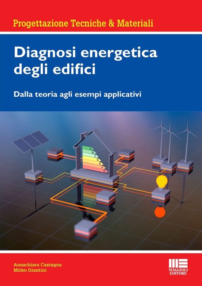 Che differenza c’è tra Diagnosi Energetica e Attestato di Prestazione Energetica?